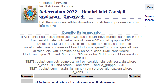 Risultato tipo che va riportato