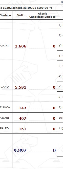 Immagine 2024-06-11 152151.jpg