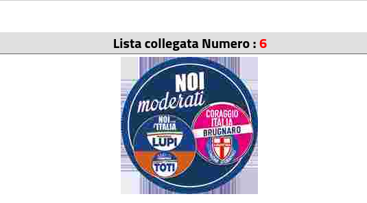 Risultato visualizzazione