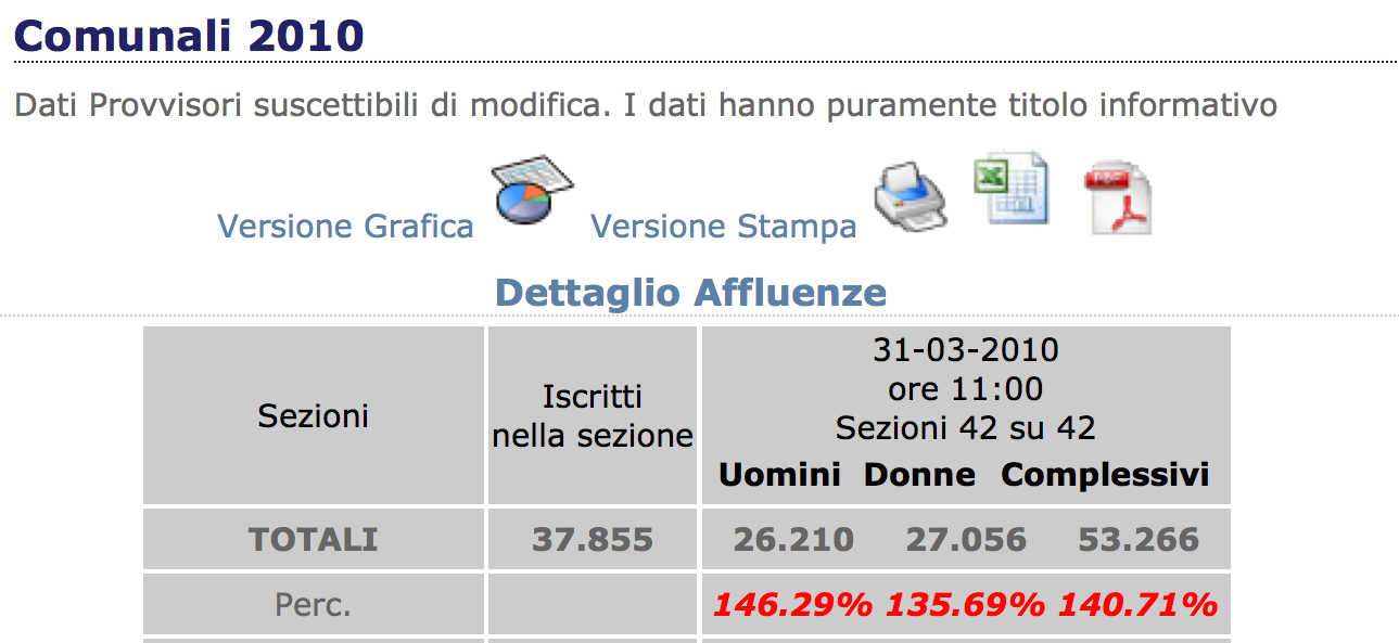 Schermata 2015-05-12 alle 23.23.02.png