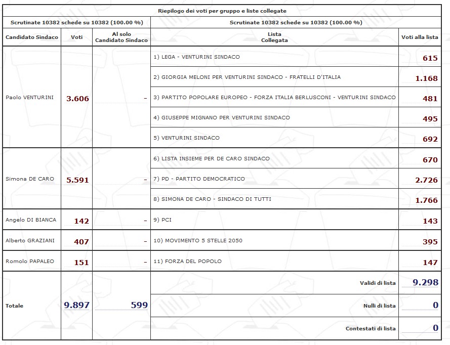 Immagine 2024-06-13 114136.jpg