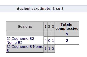 preferenze.jpg
